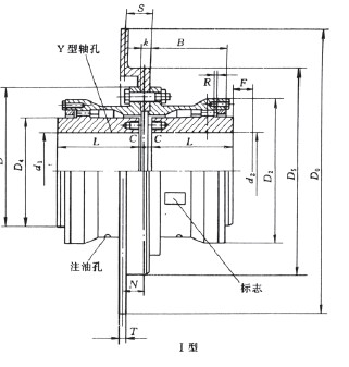 鼓形齒聯(lián)軸器結構圖