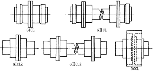 鼓形齒聯(lián)軸器的結(jié)構(gòu)